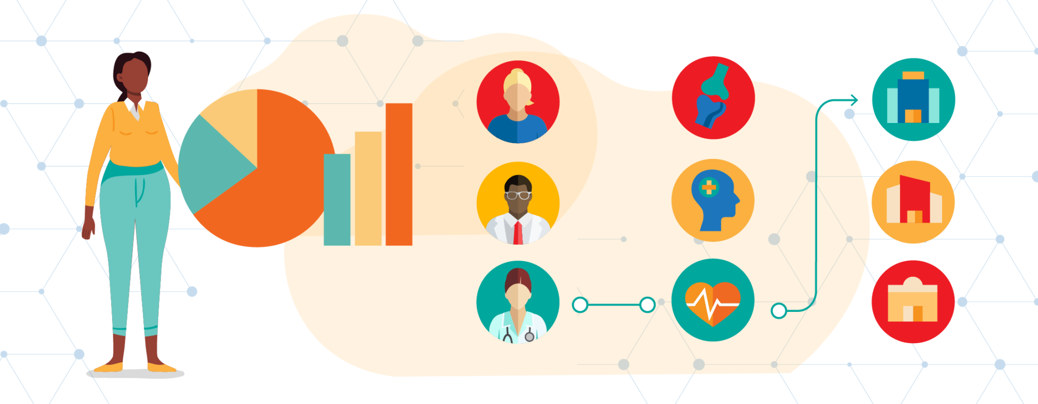 Connected Care+ What is Care Navigation? Premise Health