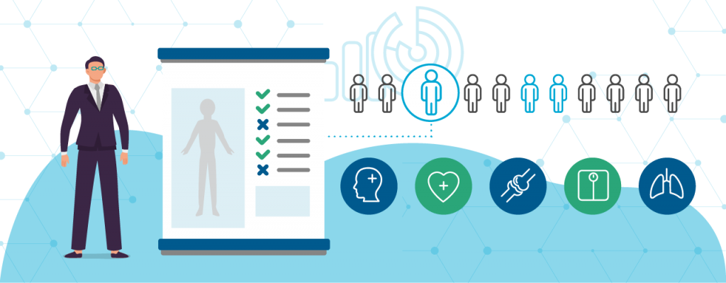 Connected Care+: What is Care Management?