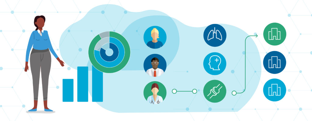 Connected Care+: What is Care Navigation? | Premise Health Blog