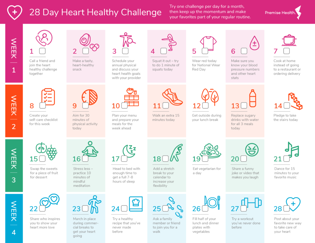 28 Day Heart Health Challenge | Premise Health