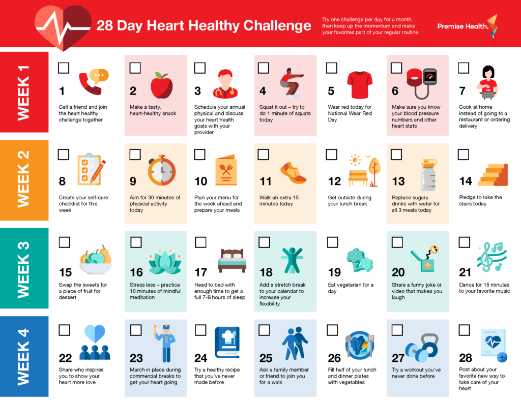 Heart Health Challenge