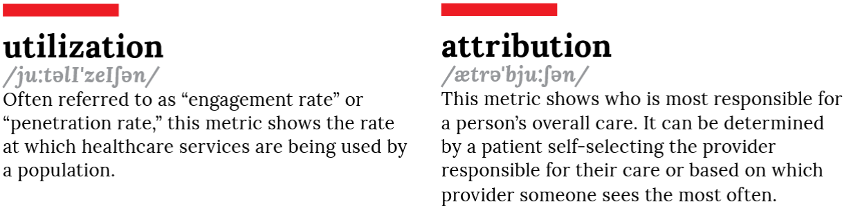 Utilization & Attribution